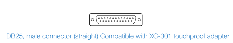 Gorros Waveguard Connect con conector D-SUB - Imagen 2