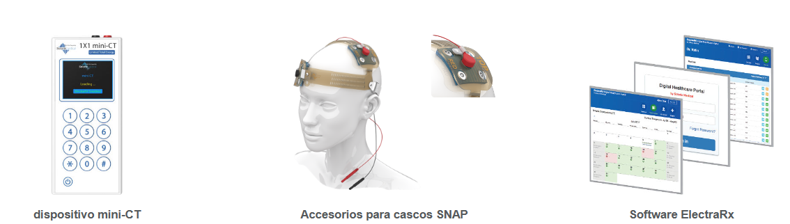 Sistema de neuromodulación remota con dispositivo mini-CT, accesorios y software