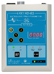 Sistema Soterix Medical HD-tES validado en ensayos clínicos
